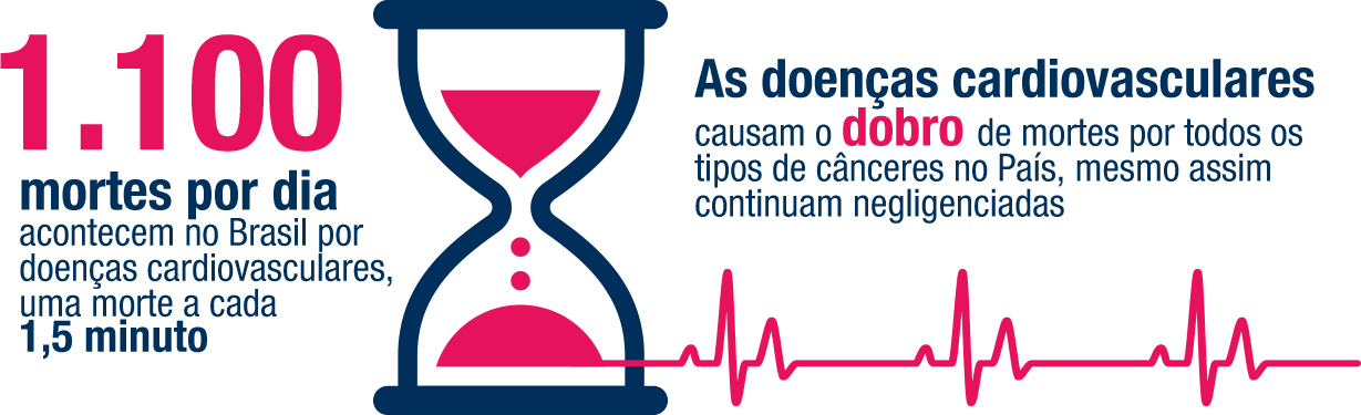 infografico-parte-01